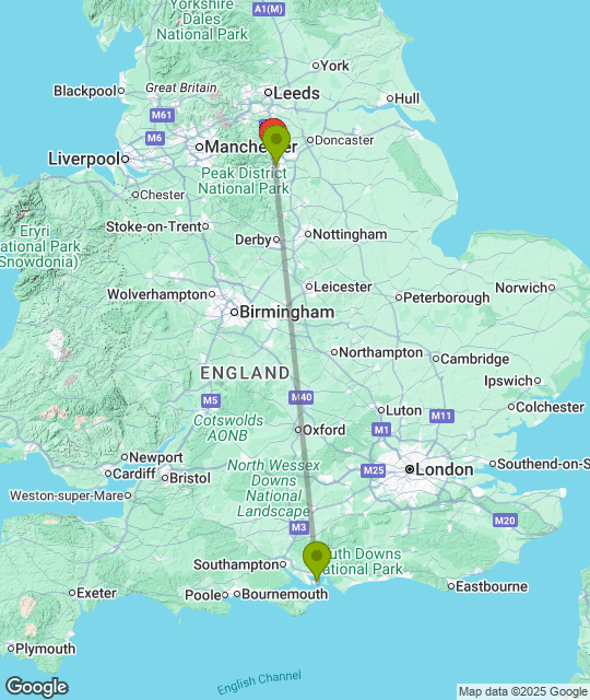Sheffield Wednesday_distance.png